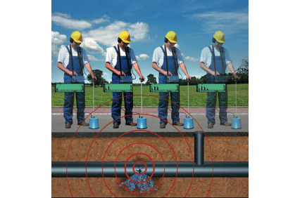 ACME Leak Detection - Santa Barbara, CA | SantaBarbaraYP