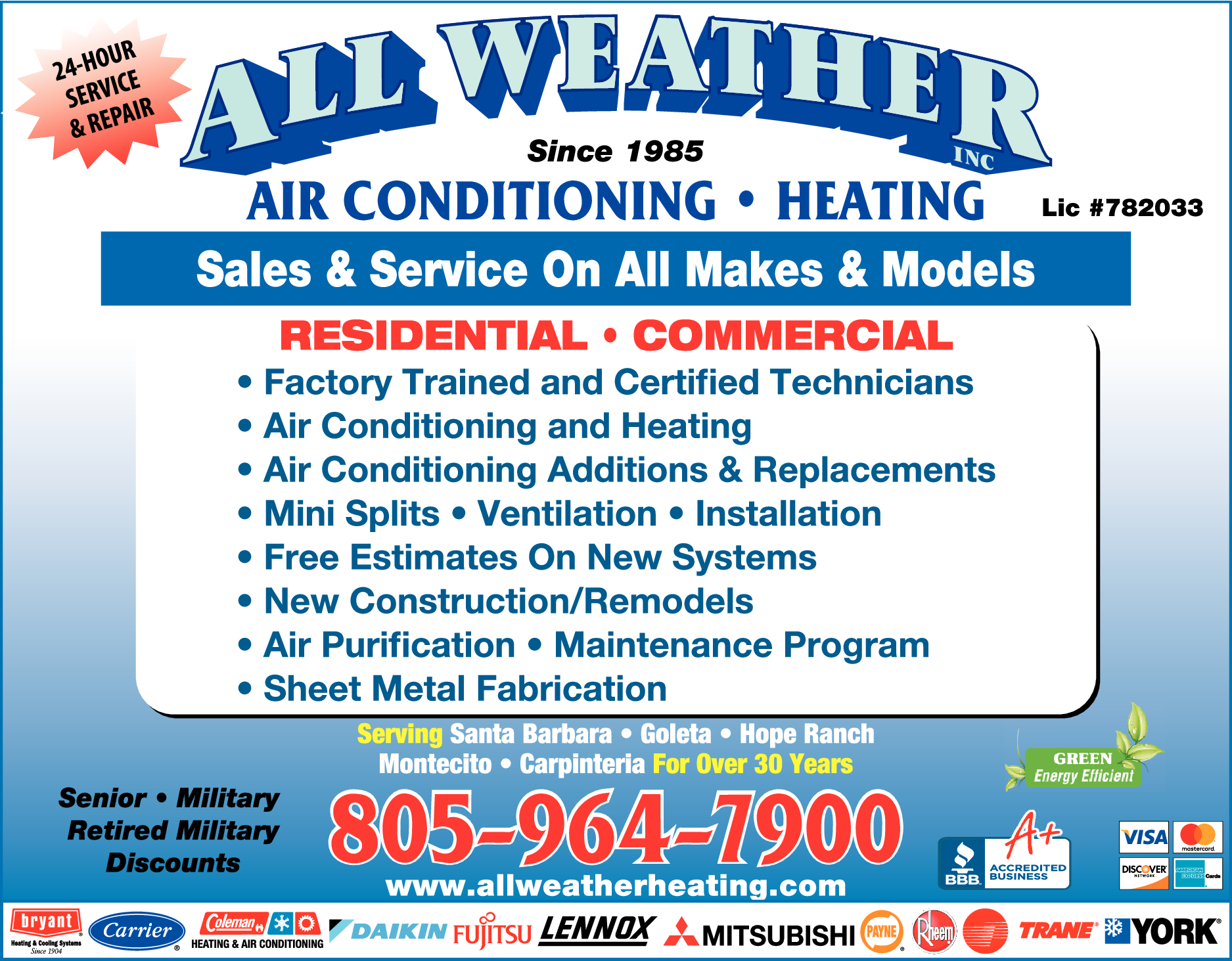 Print Ad of All Weather Inc