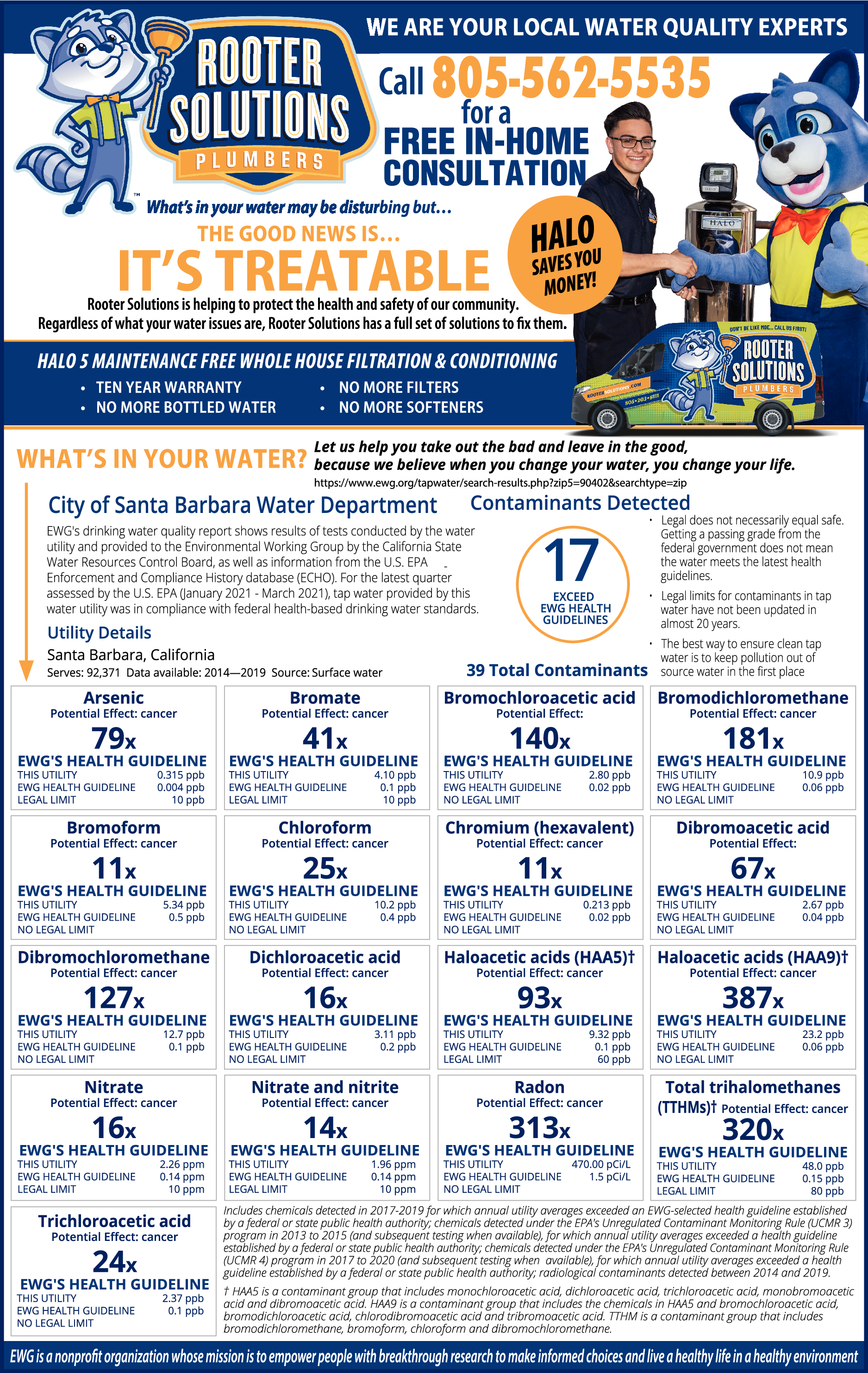 Print Ad of Rooter Solutions